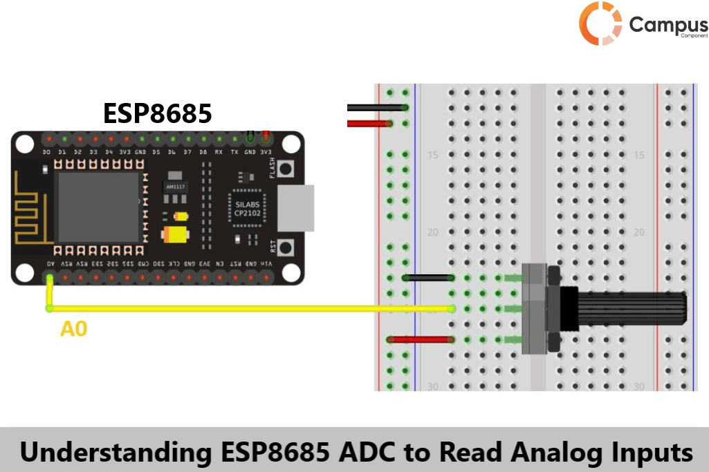 Understanding ESP8685 ADC to Read Analog Inputs